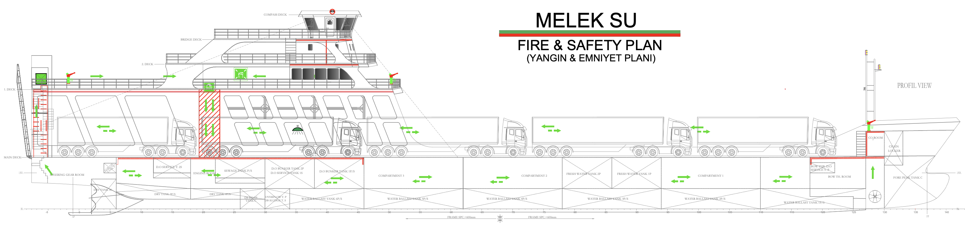 Fire & Safety Plan