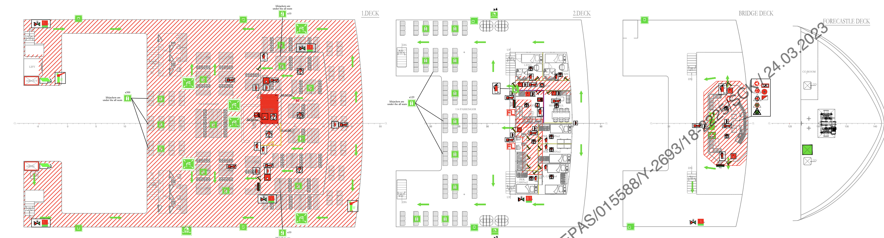 Multi-Deck Layout